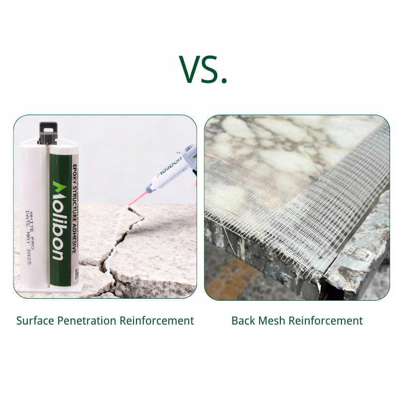 Back Mesh vs. Penetration: Which Stone Reinforcement Method Is Right for Your Production?