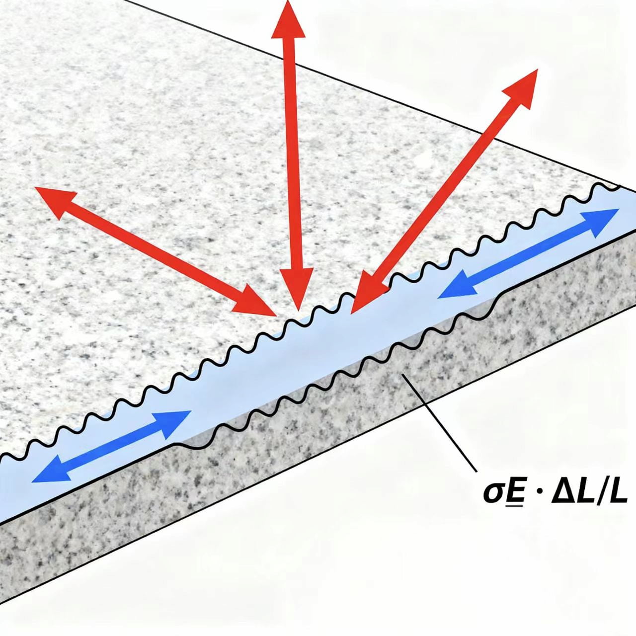 Marble Stone Glue for Internal Stress