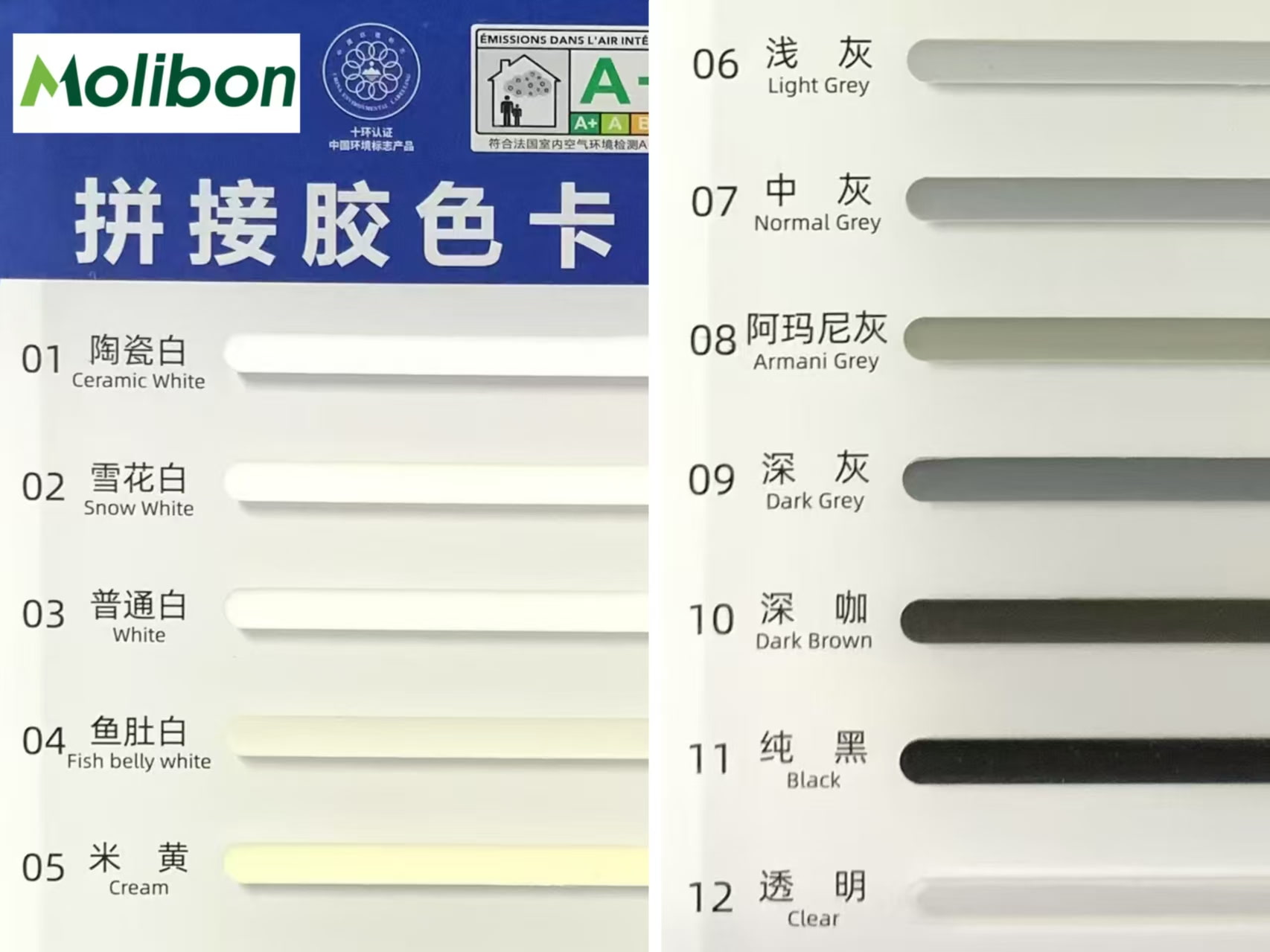 Got Molibon's Color Chart ?